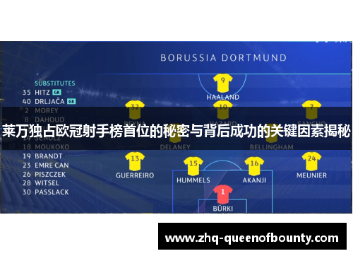 莱万独占欧冠射手榜首位的秘密与背后成功的关键因素揭秘 莱万独占欧冠射手榜首位的秘密与背后成功的关键因素揭秘