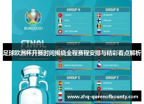 足球欧洲杯开赛时间揭晓全程赛程安排与精彩看点解析 足球欧洲杯开赛时间揭晓全程赛程安排与精彩看点解析