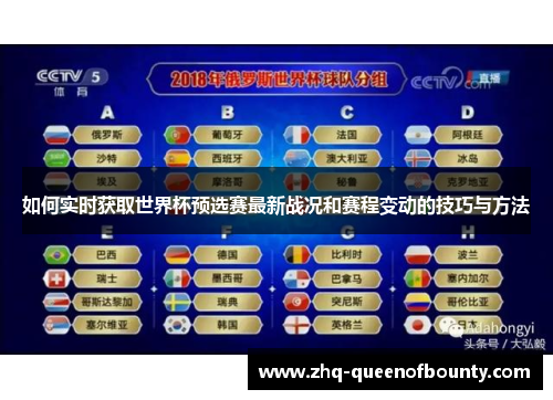 如何实时获取世界杯预选赛最新战况和赛程变动的技巧与方法 如何实时获取世界杯预选赛最新战况和赛程变动的技巧与方法