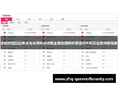本轮欧冠舆论焦点与本周热点话题全面梳理解析赛场内外风云走势深度观察 本轮欧冠舆论焦点与本周热点话题全面梳理解析赛场内外风云走势深度观察
