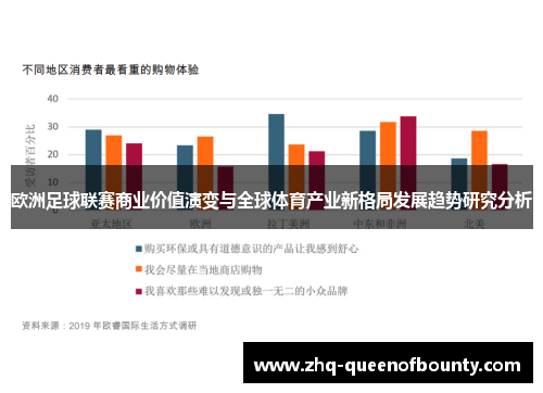 欧洲足球联赛商业价值演变与全球体育产业新格局发展趋势研究分析 欧洲足球联赛商业价值演变与全球体育产业新格局发展趋势研究分析