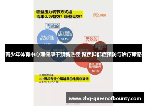 青少年体育中心理健康干预新途径 聚焦抑郁症预防与治疗策略 青少年体育中心理健康干预新途径 聚焦抑郁症预防与治疗策略