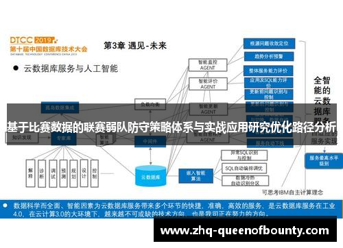 基于比赛数据的联赛弱队防守策略体系与实战应用研究优化路径分析 基于比赛数据的联赛弱队防守策略体系与实战应用研究优化路径分析