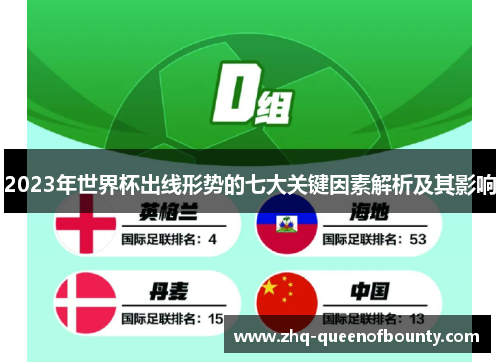 2023年世界杯出线形势的七大关键因素解析及其影响 2023年世界杯出线形势的七大关键因素解析及其影响